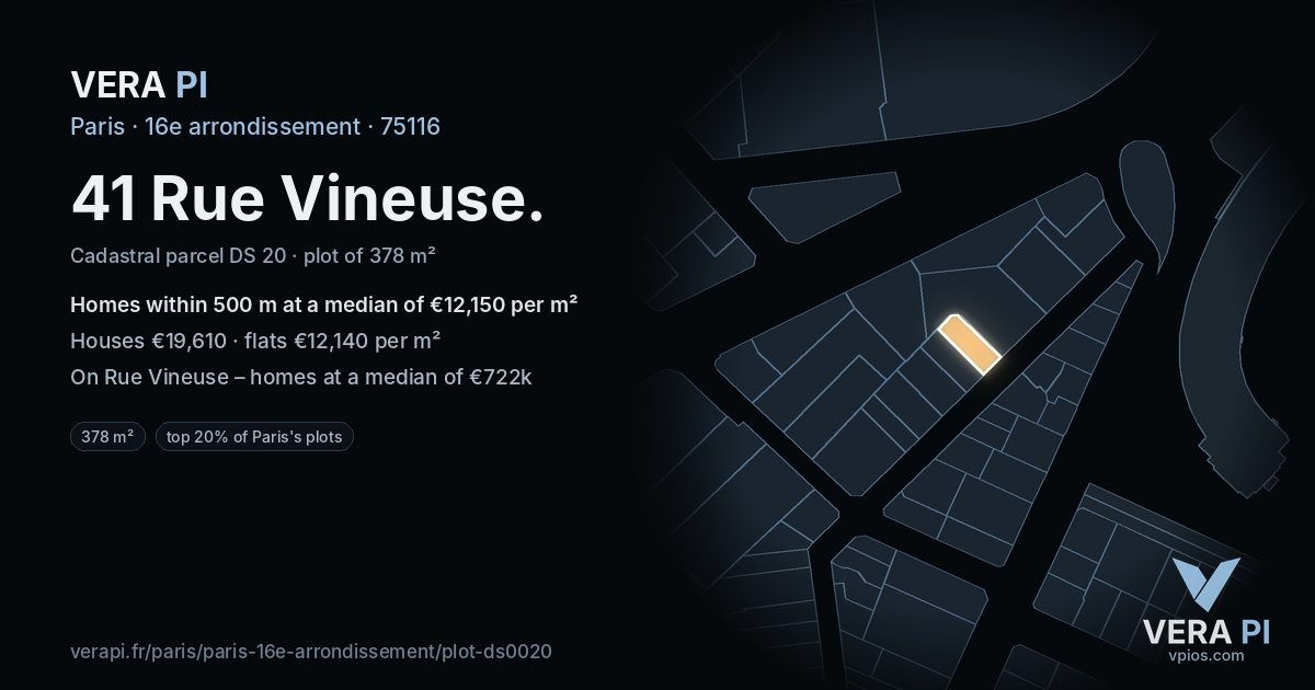 41 Rue Vineuse, 16e arrondissement at night – the plot lit, the parcels around coloured by the prices near them