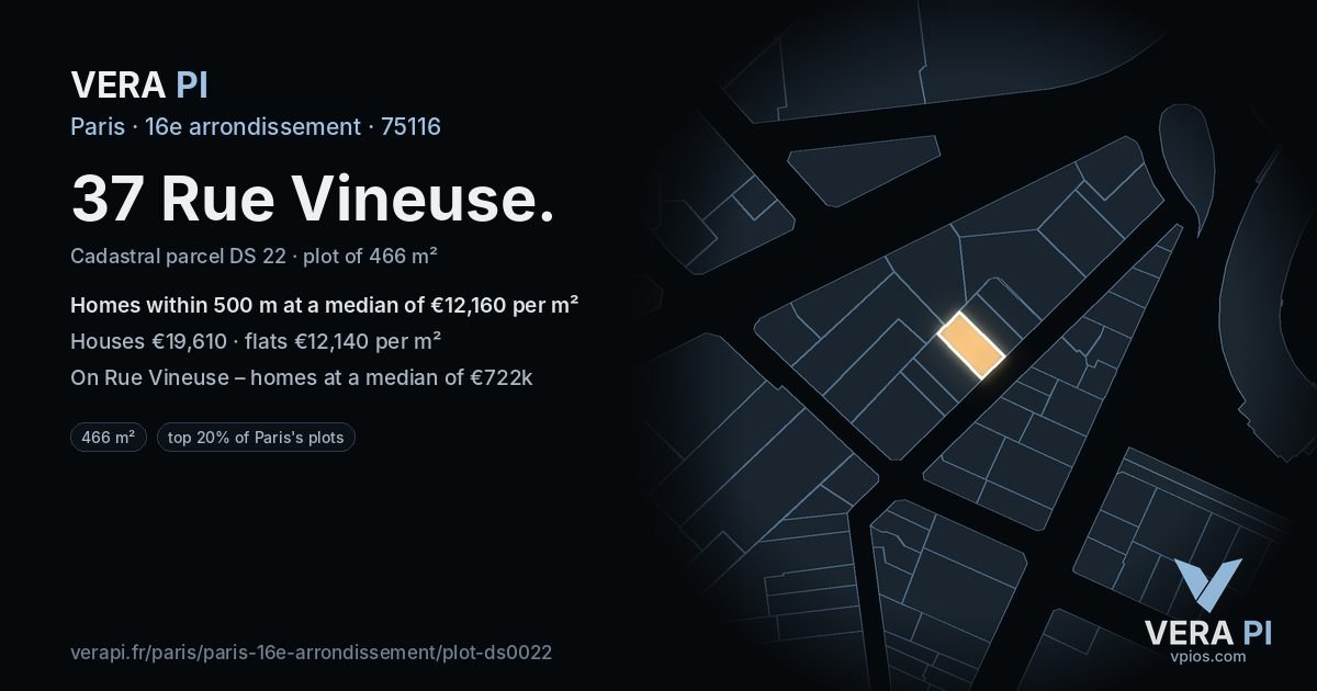 37 Rue Vineuse, 16e arrondissement at night – the plot lit, the parcels around coloured by the prices near them