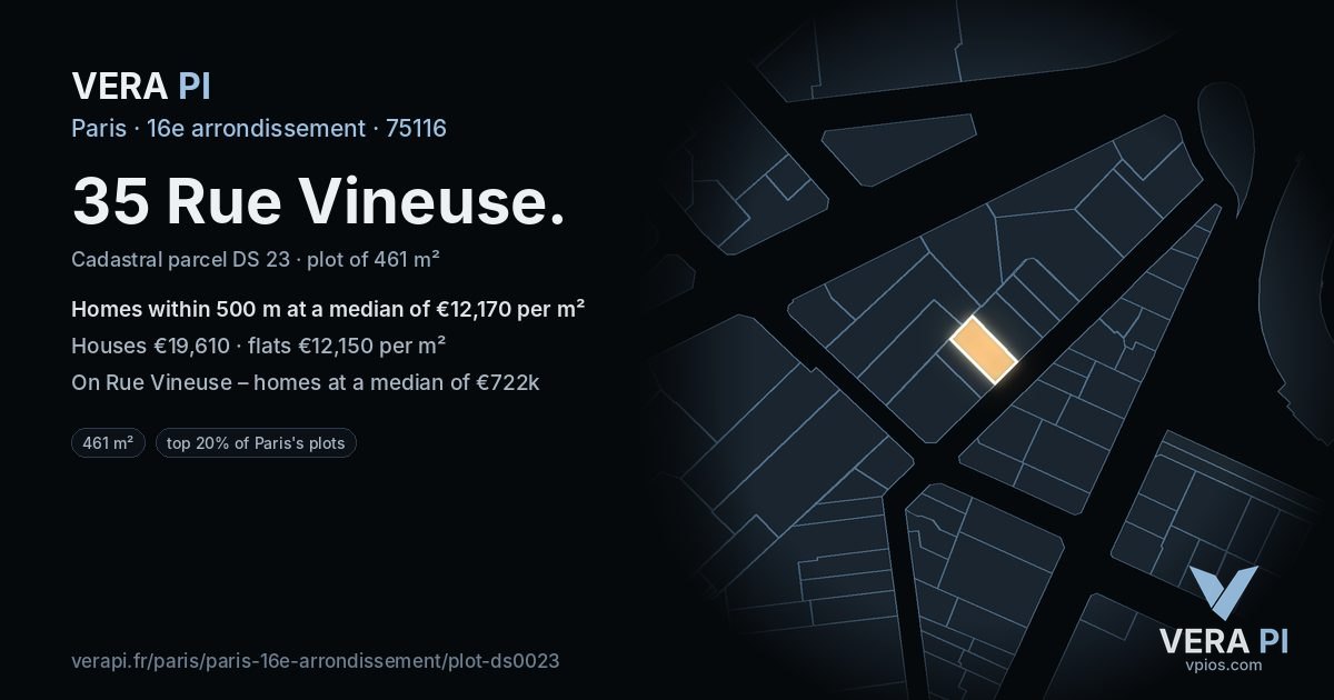 35 Rue Vineuse, 16e arrondissement at night – the plot lit, the parcels around coloured by the prices near them