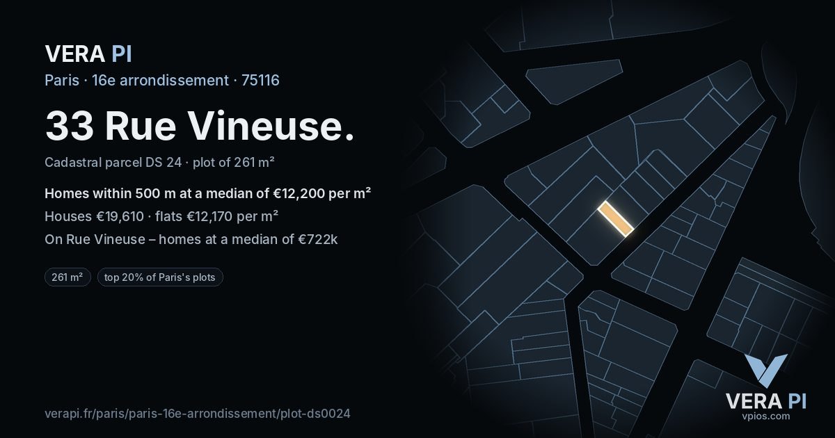 33 Rue Vineuse, 16e arrondissement at night – the plot lit, the parcels around coloured by the prices near them