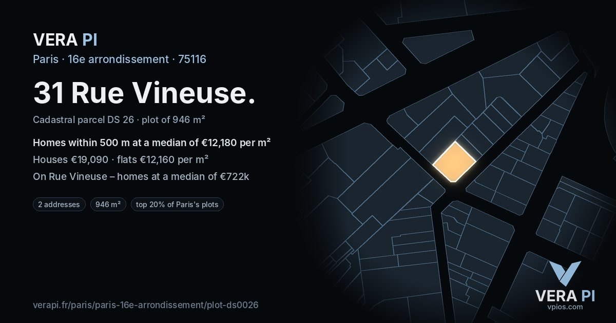 31 Rue Vineuse, 16e arrondissement at night – the plot lit, the parcels around coloured by the prices near them