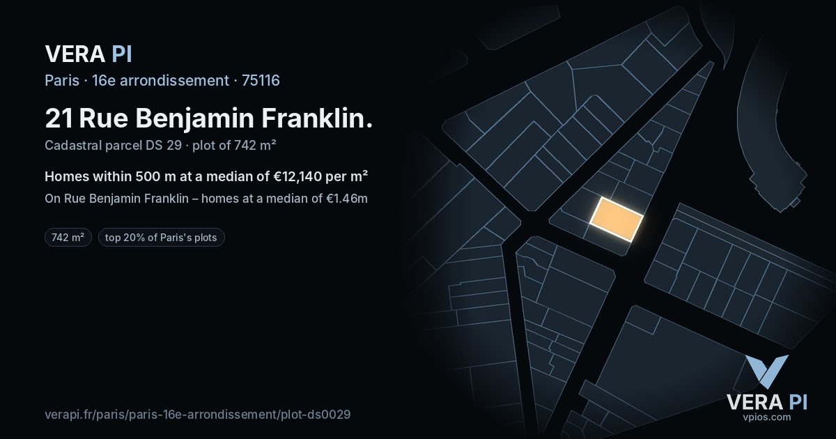21 Rue Benjamin Franklin, 16e arrondissement at night – the plot lit, the parcels around coloured by the prices near them