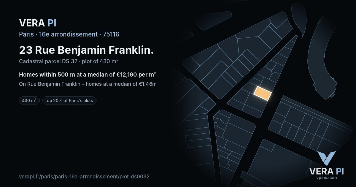 23 Rue Benjamin Franklin, 16e arrondissement at night – the plot lit, the parcels around coloured by the prices near them