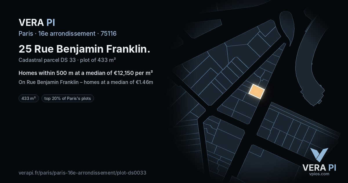 25 Rue Benjamin Franklin, 16e arrondissement at night – the plot lit, the parcels around coloured by the prices near them