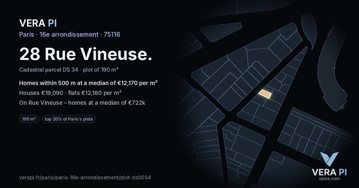 28 Rue Vineuse, 16e arrondissement at night – the plot lit, the parcels around coloured by the prices near them