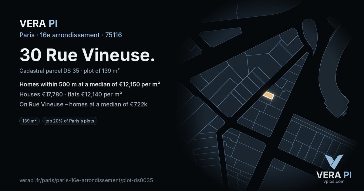 30 Rue Vineuse, 16e arrondissement at night – the plot lit, the parcels around coloured by the prices near them