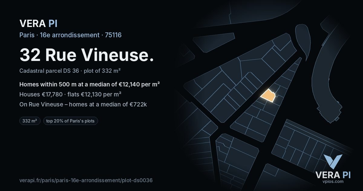32 Rue Vineuse, 16e arrondissement at night – the plot lit, the parcels around coloured by the prices near them