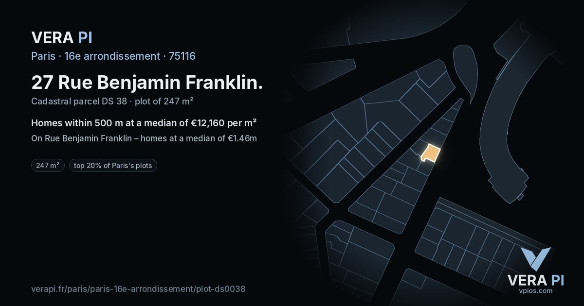 27 Rue Benjamin Franklin, 16e arrondissement at night – the plot lit, the parcels around coloured by the prices near them