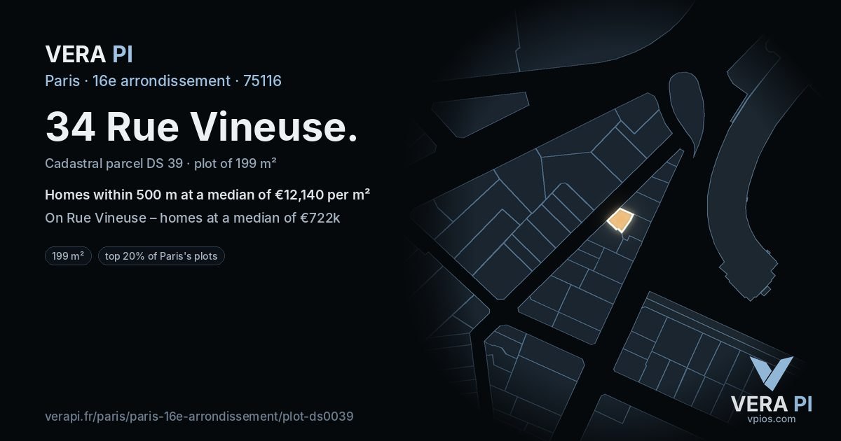 34 Rue Vineuse, 16e arrondissement at night – the plot lit, the parcels around coloured by the prices near them
