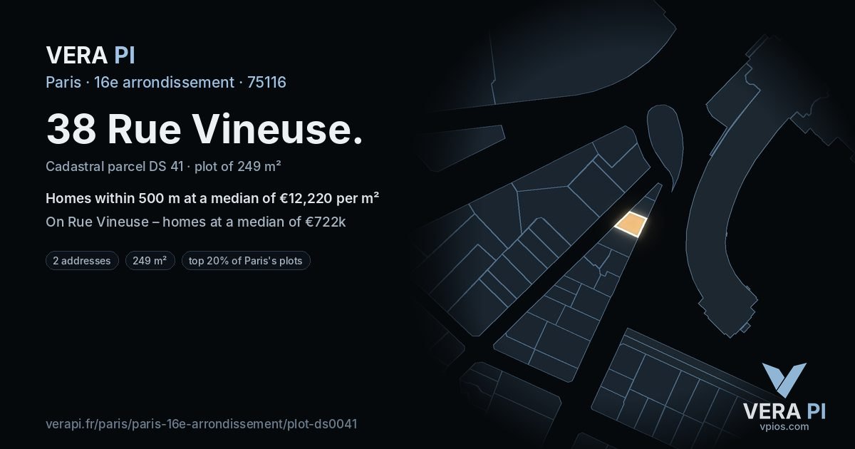 38 Rue Vineuse, 16e arrondissement at night – the plot lit, the parcels around coloured by the prices near them