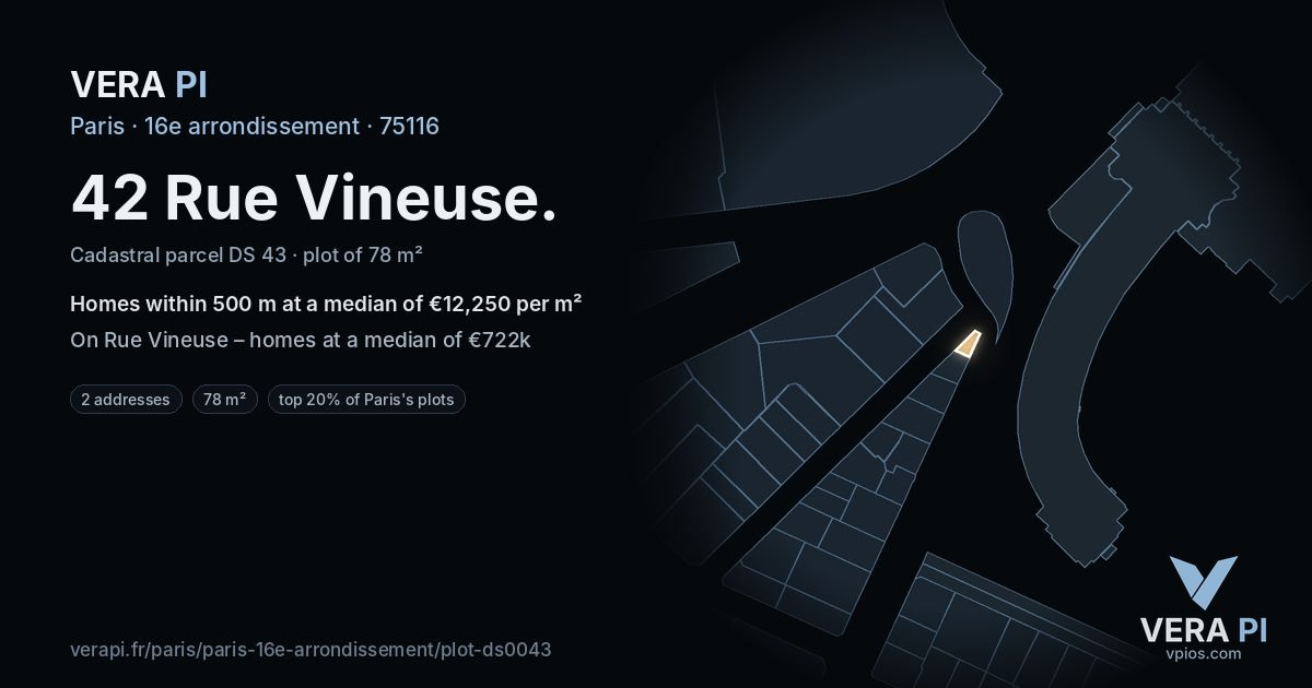 42 Rue Vineuse, 16e arrondissement at night – the plot lit, the parcels around coloured by the prices near them