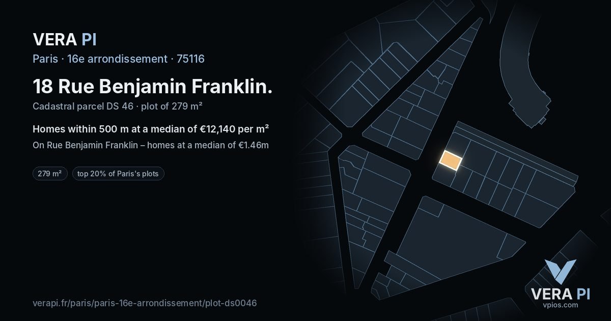 18 Rue Benjamin Franklin, 16e arrondissement at night – the plot lit, the parcels around coloured by the prices near them