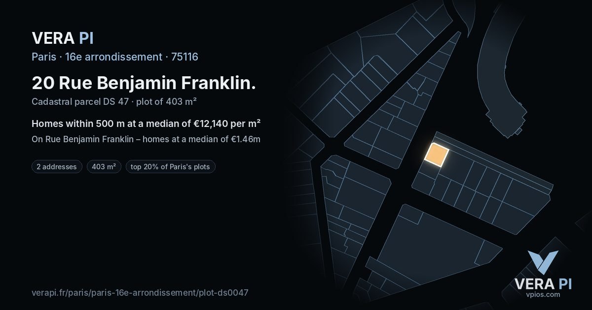 20 Rue Benjamin Franklin, 16e arrondissement at night – the plot lit, the parcels around coloured by the prices near them