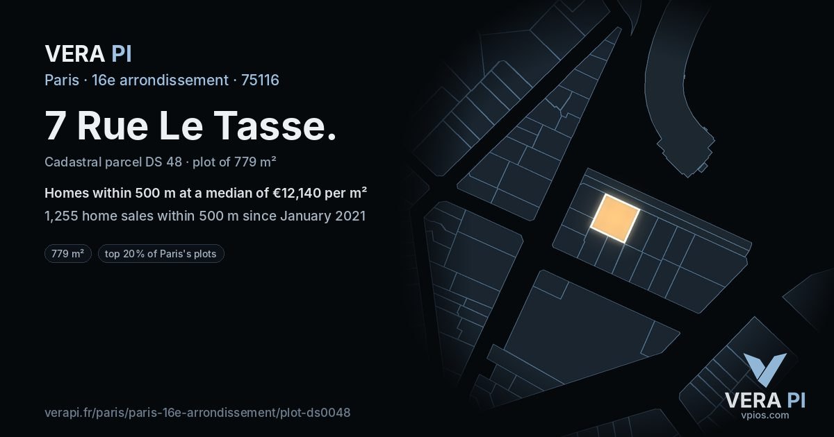 7 Rue Le Tasse, 16e arrondissement at night – the plot lit, the parcels around coloured by the prices near them
