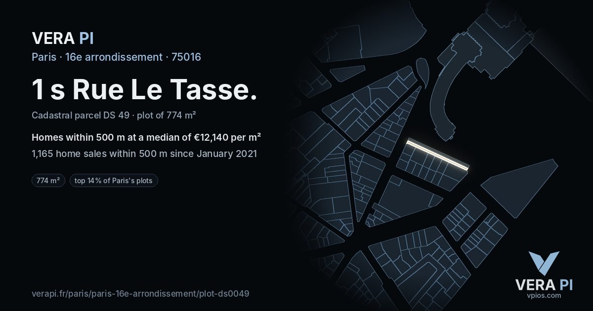 1 s Rue Le Tasse, 16e arrondissement at night – the plot lit, the parcels around coloured by the prices near them