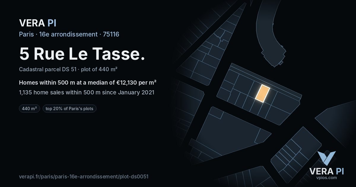 5 Rue Le Tasse, 16e arrondissement at night – the plot lit, the parcels around coloured by the prices near them