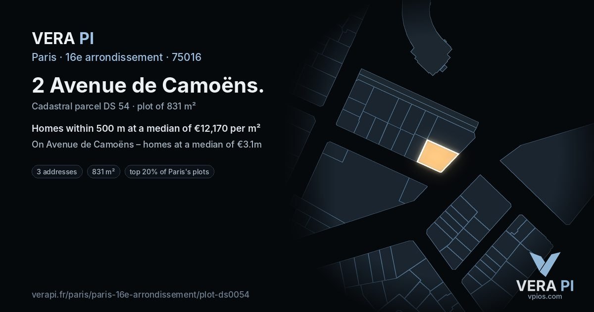 2 Avenue de Camoëns, 16e arrondissement at night – the plot lit, the parcels around coloured by the prices near them