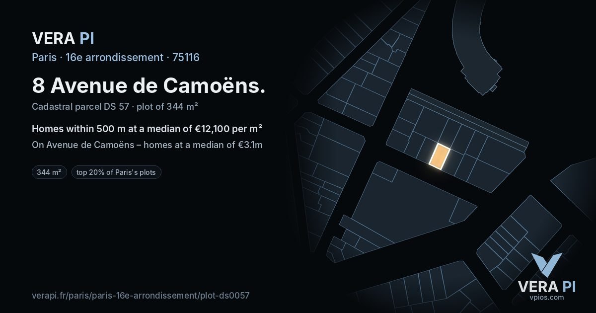 8 Avenue de Camoëns, 16e arrondissement at night – the plot lit, the parcels around coloured by the prices near them