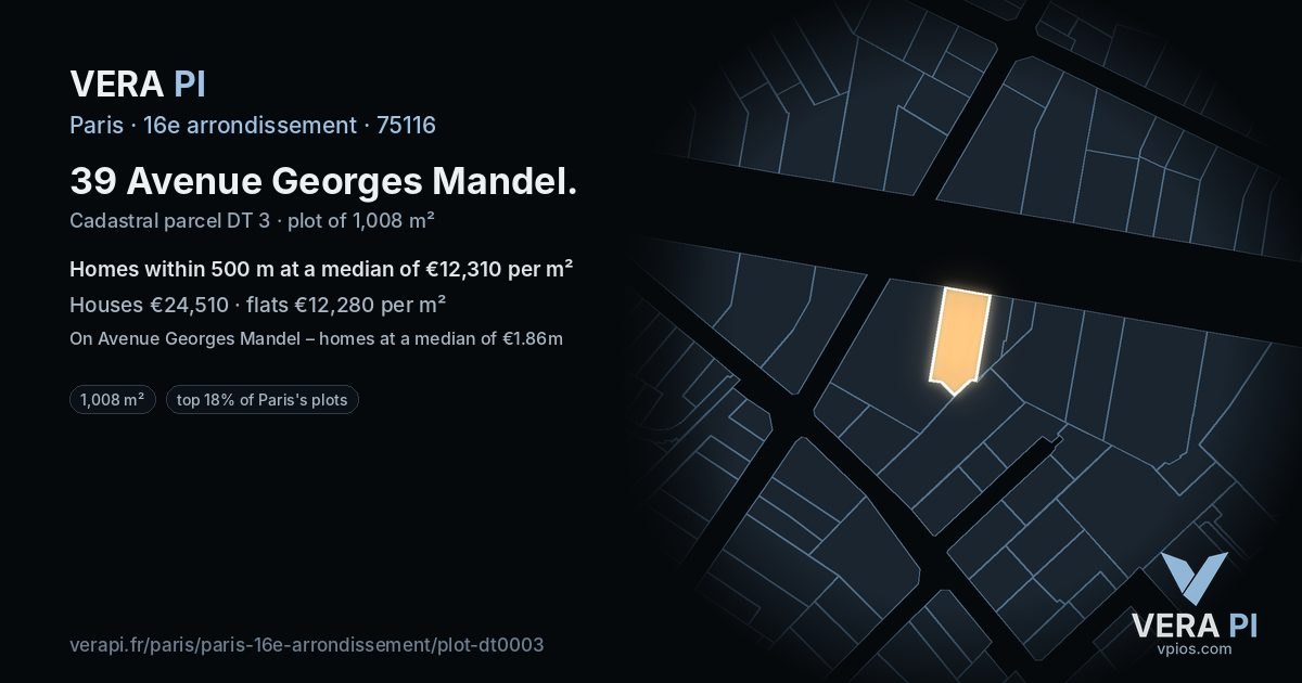 39 Avenue Georges Mandel, 16e arrondissement at night – the plot lit, the parcels around coloured by the prices near them