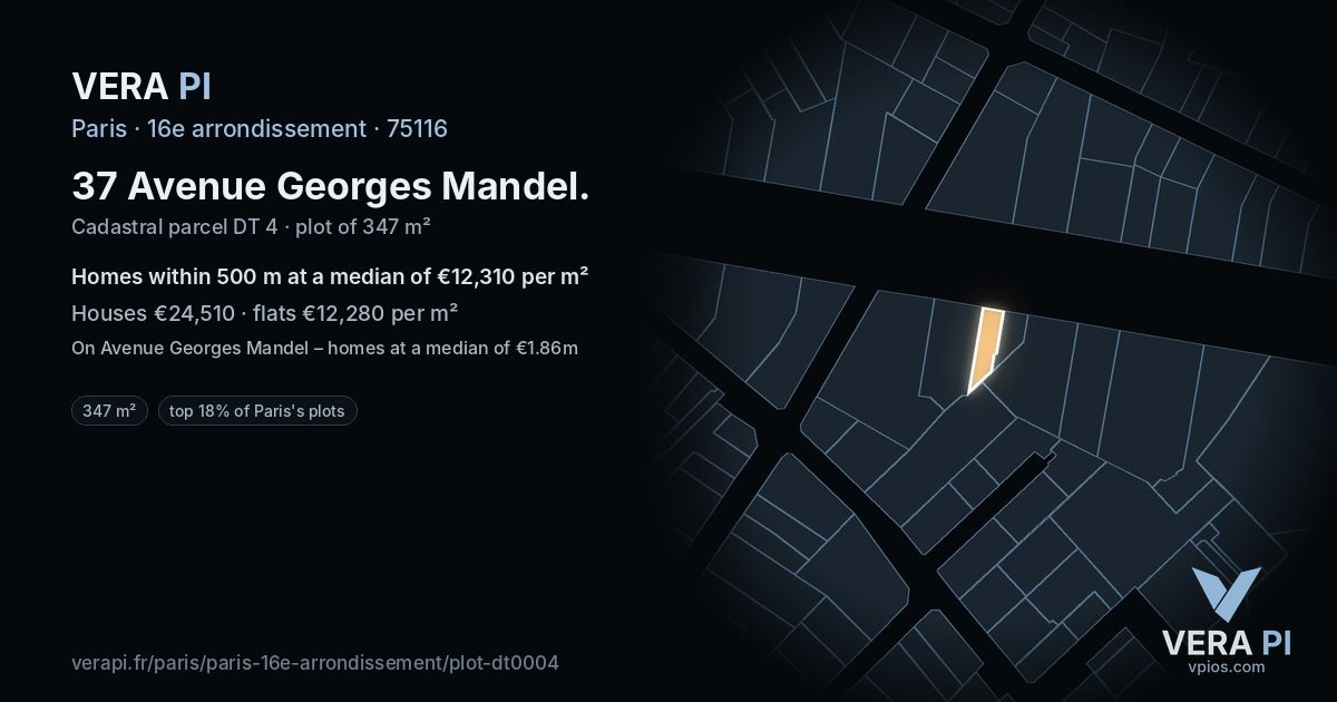 37 Avenue Georges Mandel, 16e arrondissement at night – the plot lit, the parcels around coloured by the prices near them
