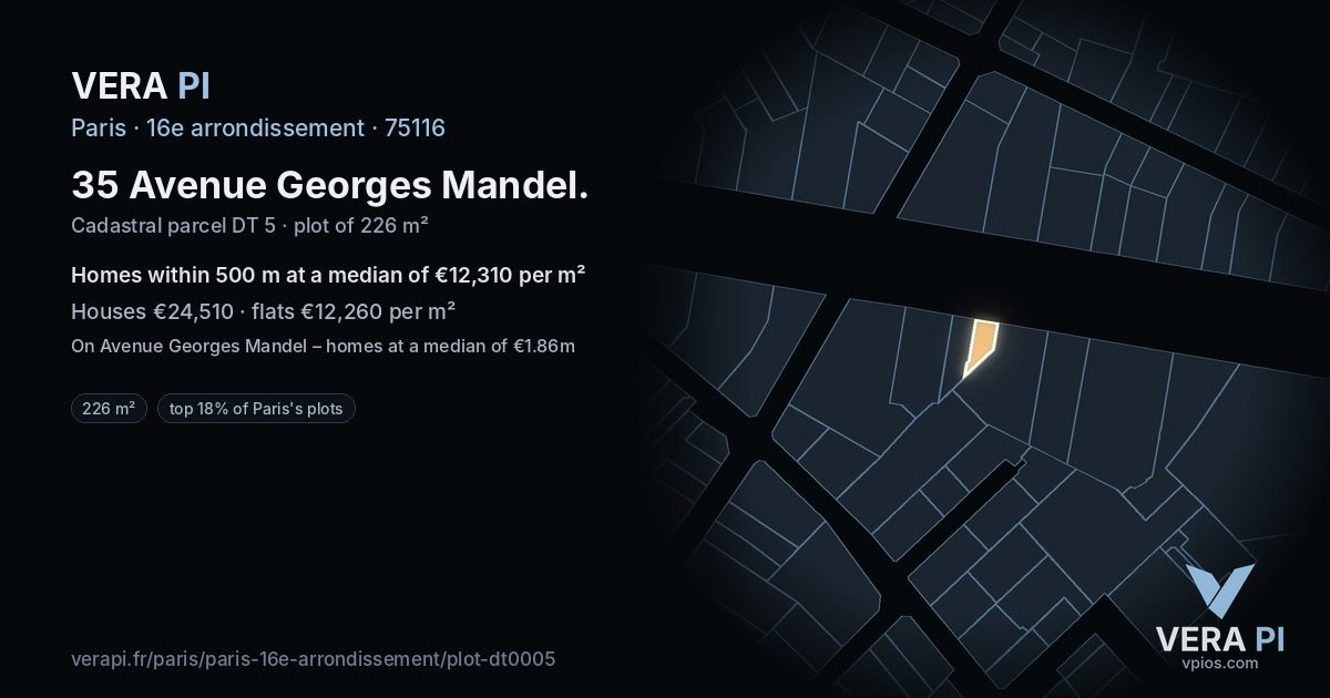 35 Avenue Georges Mandel, 16e arrondissement at night – the plot lit, the parcels around coloured by the prices near them