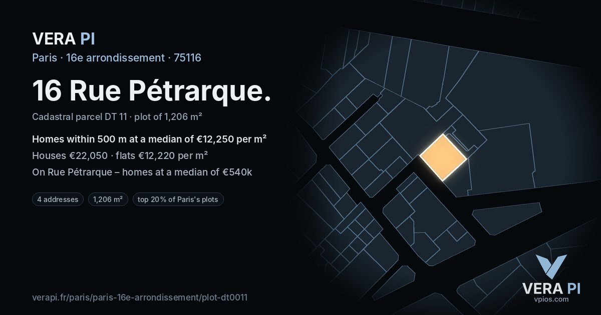 16 Rue Pétrarque, 16e arrondissement at night – the plot lit, the parcels around coloured by the prices near them