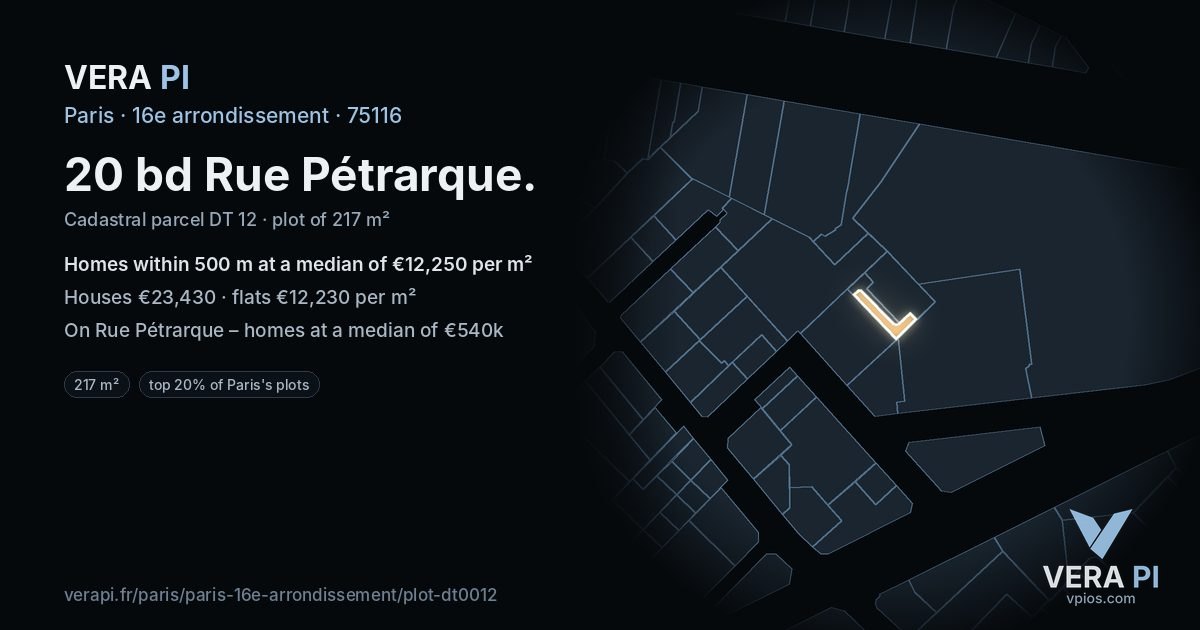 20 bd Rue Pétrarque, 16e arrondissement at night – the plot lit, the parcels around coloured by the prices near them