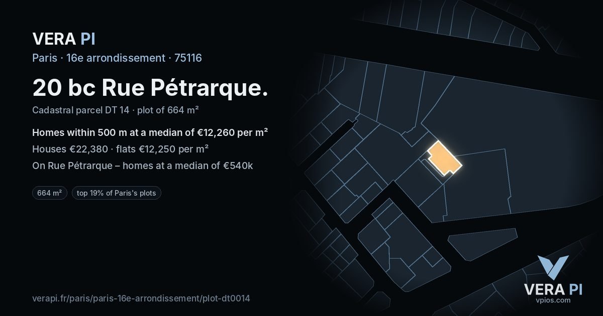 20 bc Rue Pétrarque, 16e arrondissement at night – the plot lit, the parcels around coloured by the prices near them