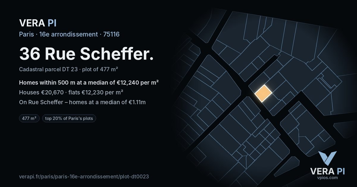 36 Rue Scheffer, 16e arrondissement at night – the plot lit, the parcels around coloured by the prices near them