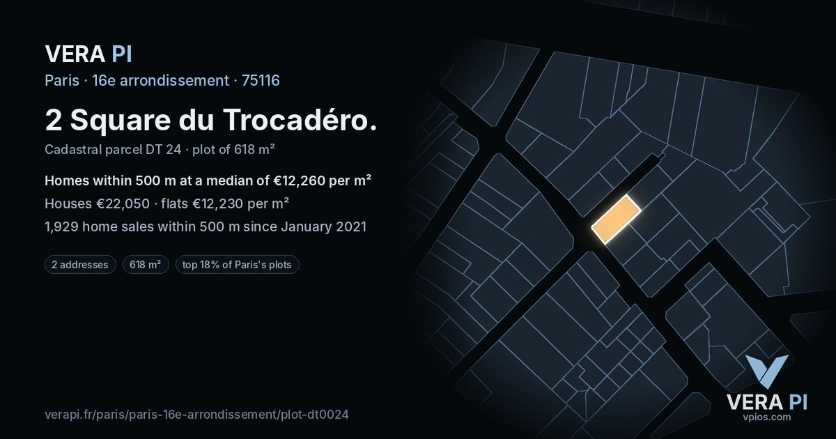 2 Square du Trocadéro, 16e arrondissement at night – the plot lit, the parcels around coloured by the prices near them