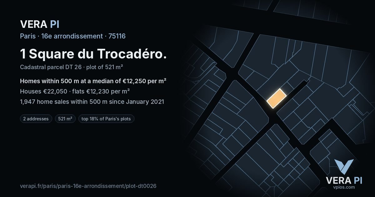 1 Square du Trocadéro, 16e arrondissement at night – the plot lit, the parcels around coloured by the prices near them
