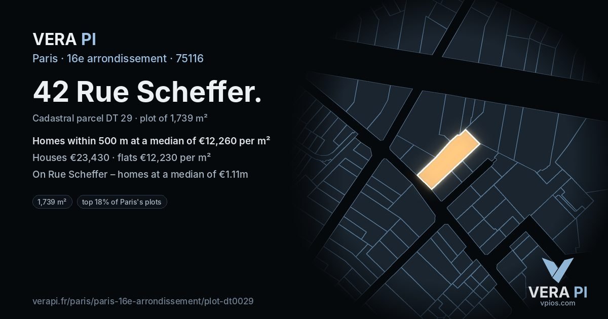 42 Rue Scheffer, 16e arrondissement at night – the plot lit, the parcels around coloured by the prices near them