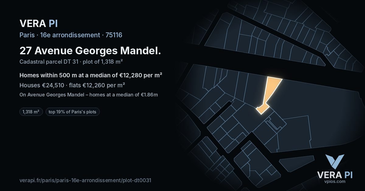 27 Avenue Georges Mandel, 16e arrondissement at night – the plot lit, the parcels around coloured by the prices near them