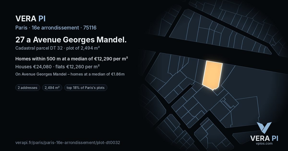 27 a Avenue Georges Mandel, 16e arrondissement at night – the plot lit, the parcels around coloured by the prices near them