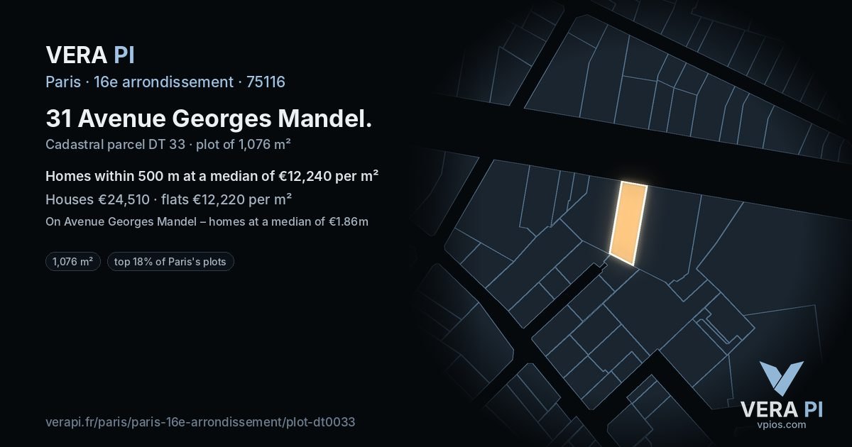 31 Avenue Georges Mandel, 16e arrondissement at night – the plot lit, the parcels around coloured by the prices near them