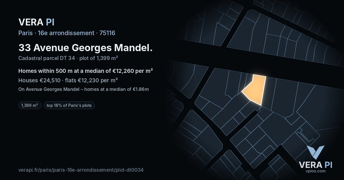 33 Avenue Georges Mandel, 16e arrondissement at night – the plot lit, the parcels around coloured by the prices near them