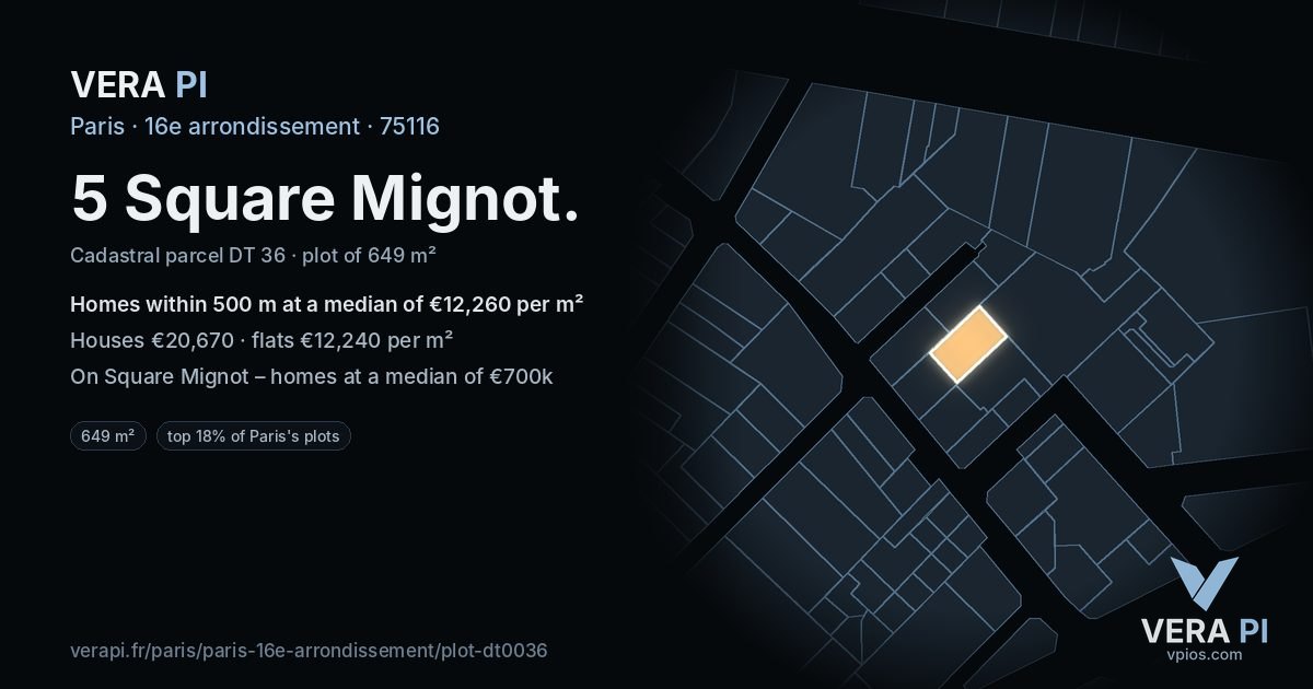 5 Square Mignot, 16e arrondissement at night – the plot lit, the parcels around coloured by the prices near them