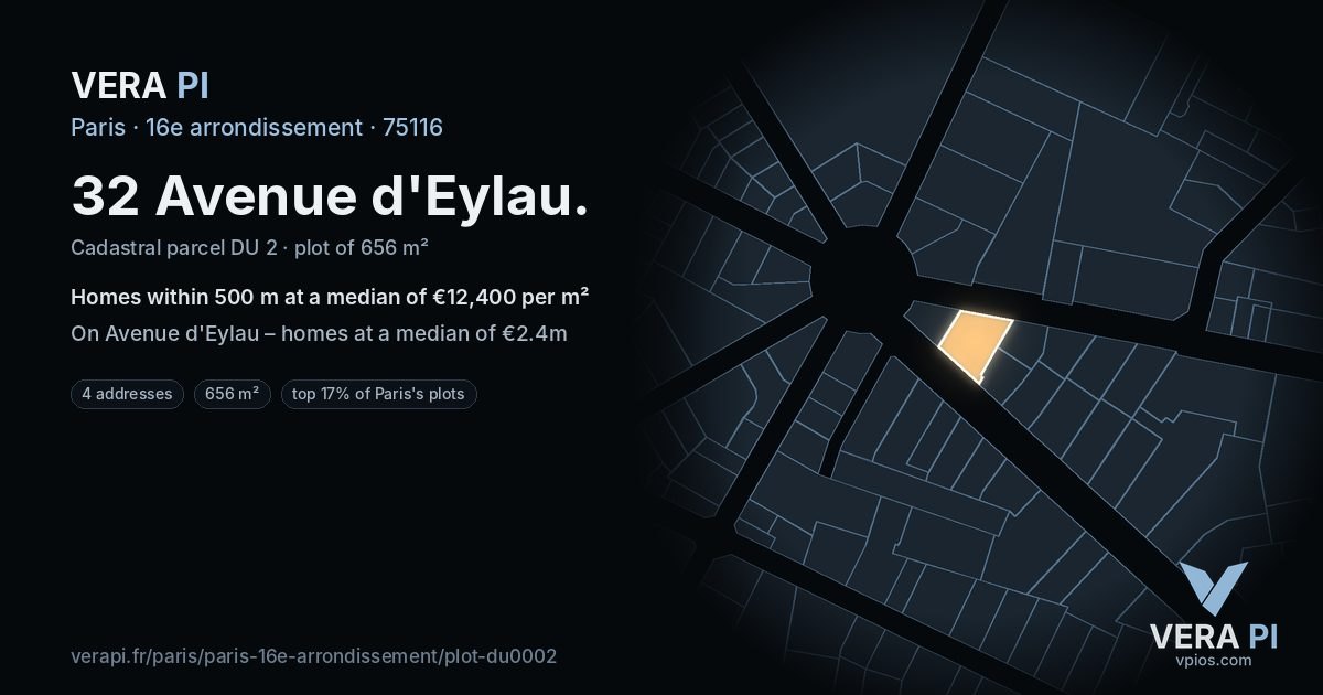 32 Avenue d'Eylau, 16e arrondissement at night – the plot lit, the parcels around coloured by the prices near them