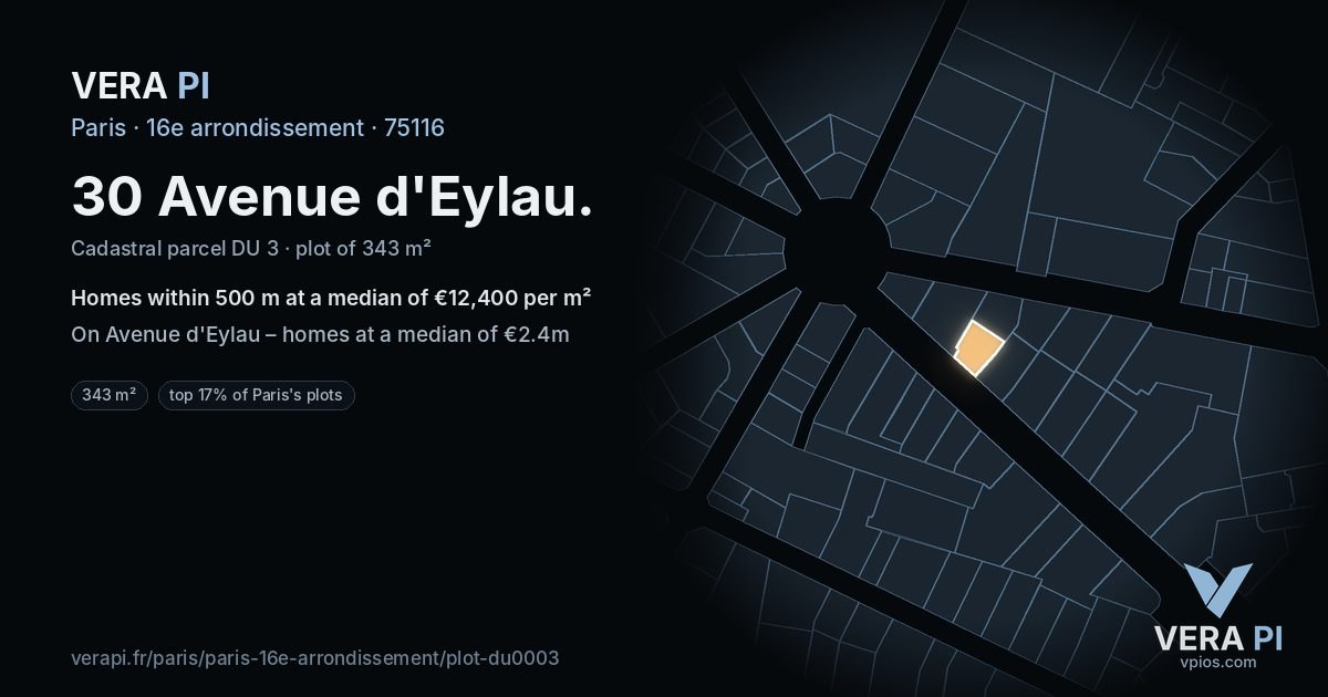 30 Avenue d'Eylau, 16e arrondissement at night – the plot lit, the parcels around coloured by the prices near them