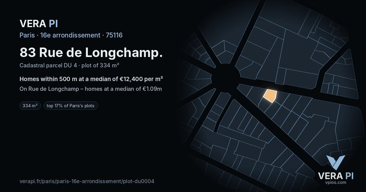 83 Rue de Longchamp, 16e arrondissement at night – the plot lit, the parcels around coloured by the prices near them