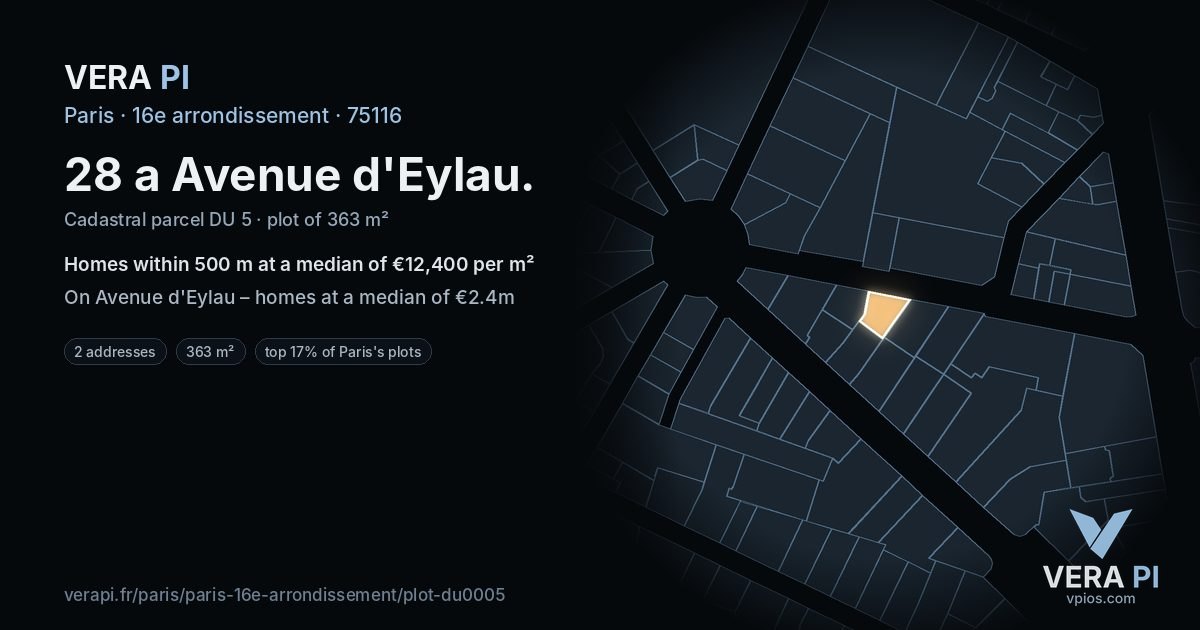 28 a Avenue d'Eylau, 16e arrondissement at night – the plot lit, the parcels around coloured by the prices near them