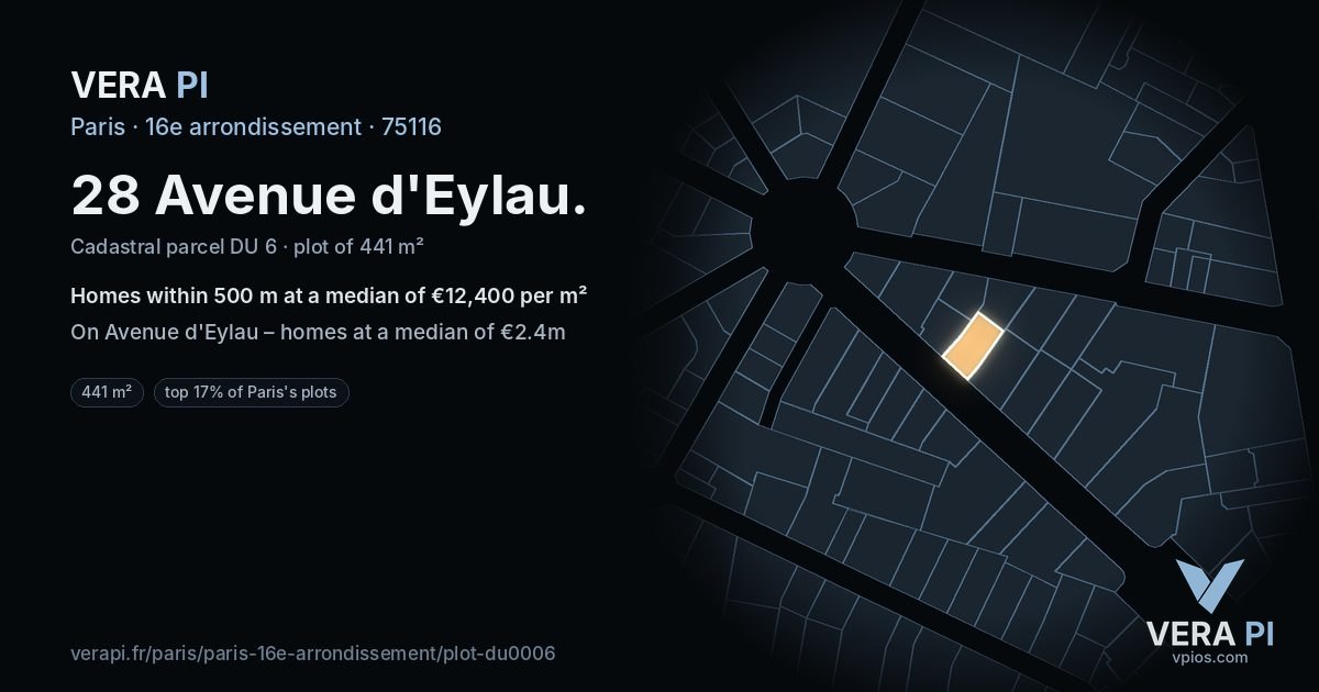 28 Avenue d'Eylau, 16e arrondissement at night – the plot lit, the parcels around coloured by the prices near them