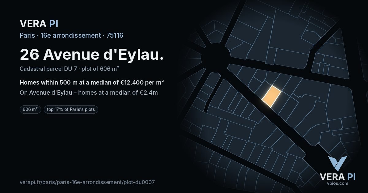 26 Avenue d'Eylau, 16e arrondissement at night – the plot lit, the parcels around coloured by the prices near them
