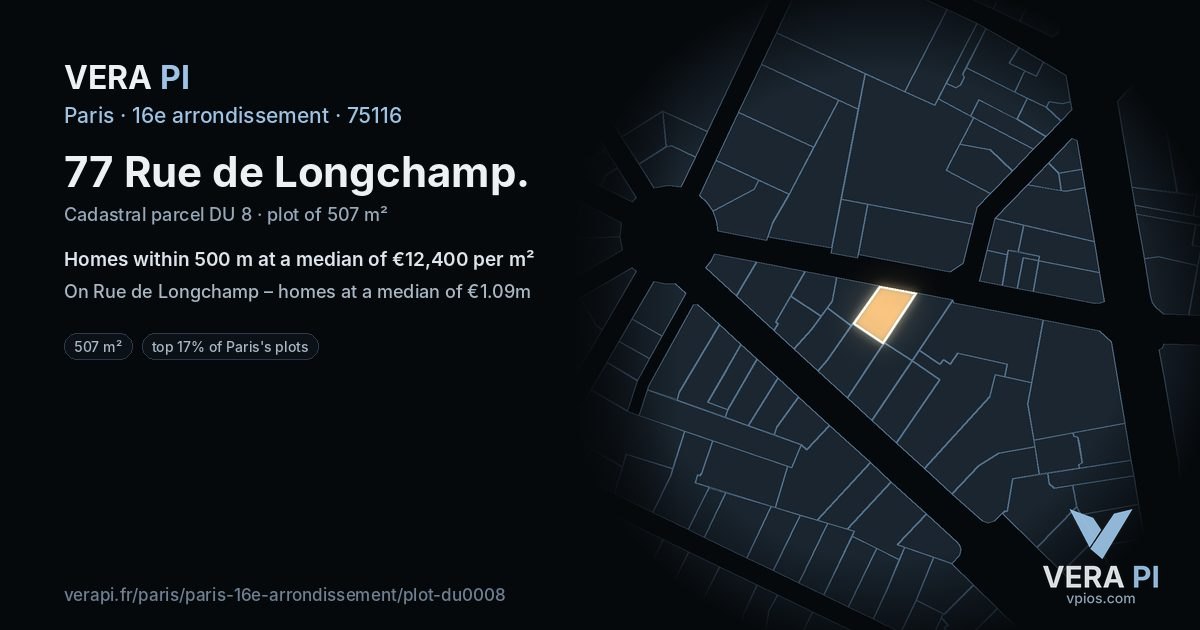 77 Rue de Longchamp, 16e arrondissement at night – the plot lit, the parcels around coloured by the prices near them
