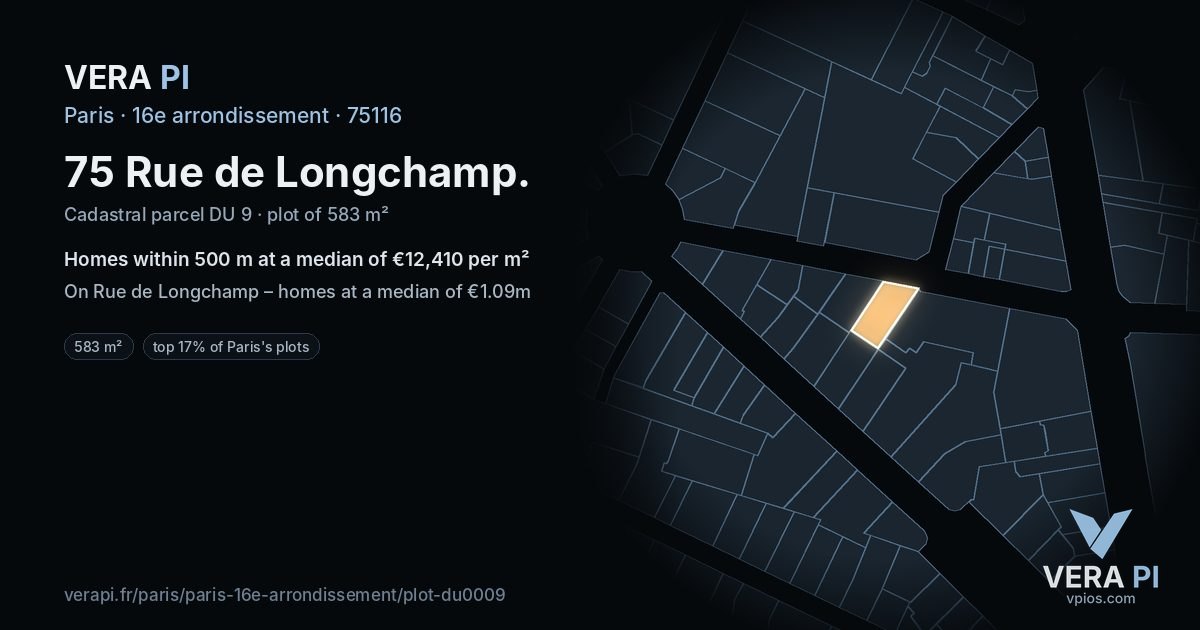 75 Rue de Longchamp, 16e arrondissement at night – the plot lit, the parcels around coloured by the prices near them
