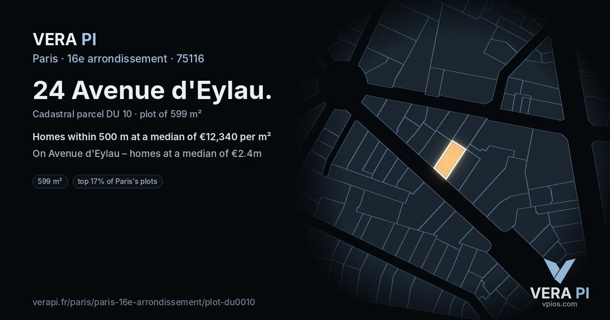 24 Avenue d'Eylau, 16e arrondissement at night – the plot lit, the parcels around coloured by the prices near them