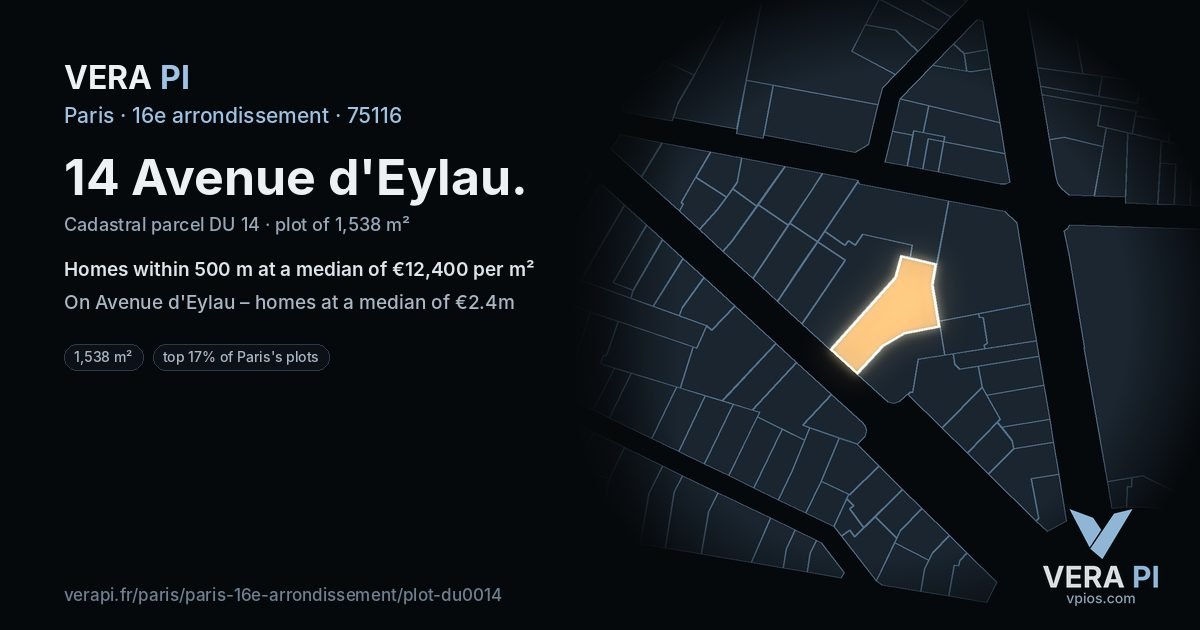 14 Avenue d'Eylau, 16e arrondissement at night – the plot lit, the parcels around coloured by the prices near them