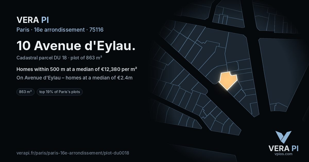 10 Avenue d'Eylau, 16e arrondissement at night – the plot lit, the parcels around coloured by the prices near them