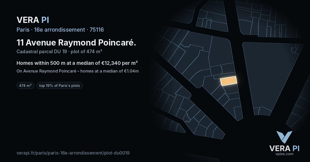 11 Avenue Raymond Poincaré, 16e arrondissement at night – the plot lit, the parcels around coloured by the prices near them