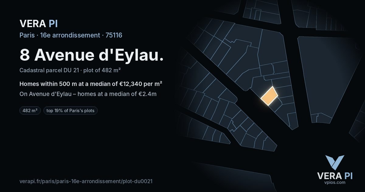 8 Avenue d'Eylau, 16e arrondissement at night – the plot lit, the parcels around coloured by the prices near them